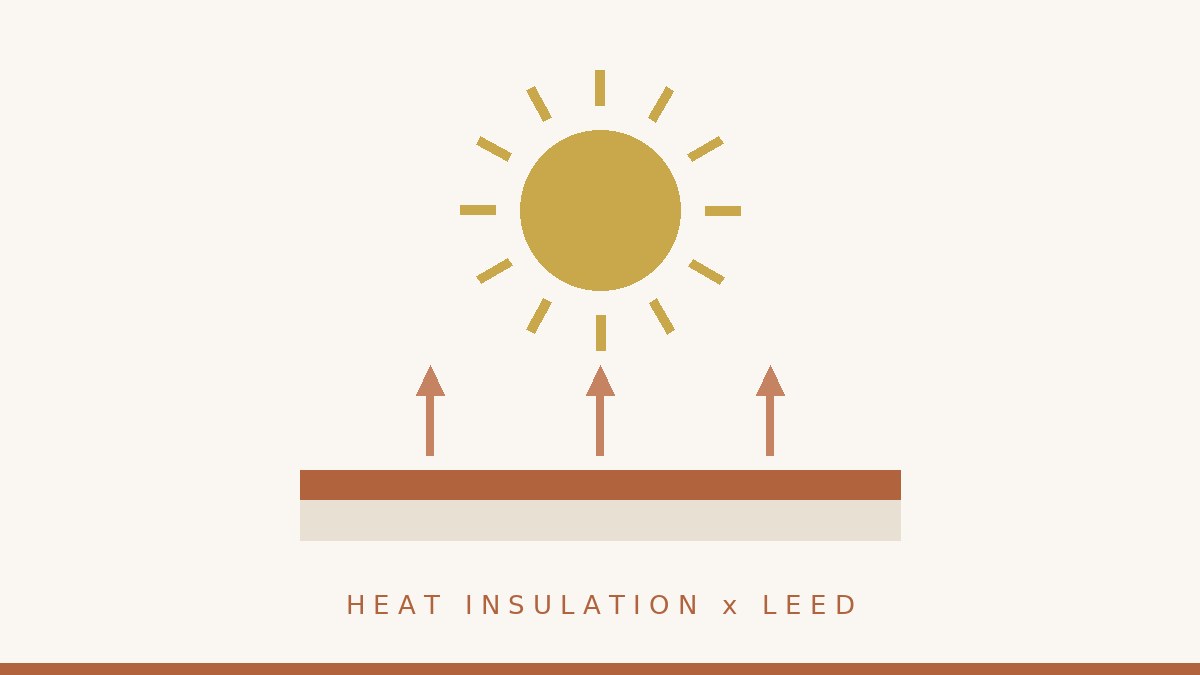 夏天頂樓、外牆熱到爆?隔熱防水一次搞定,還對接美國 LEED 綠建築標準